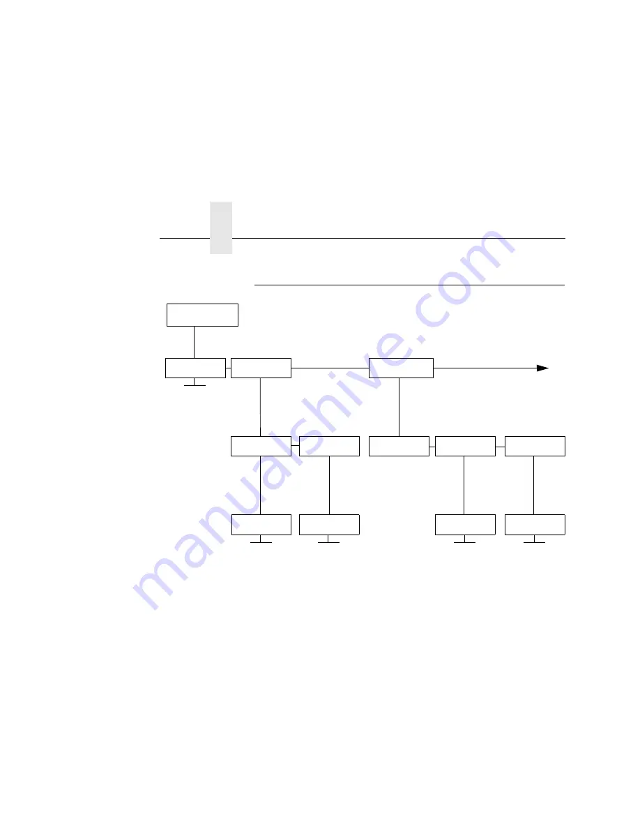 Printronix L5020 User Manual Download Page 56