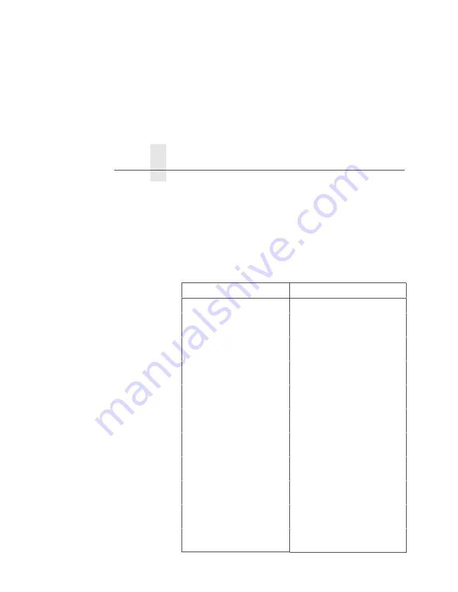 Printronix L5020 User Manual Download Page 232