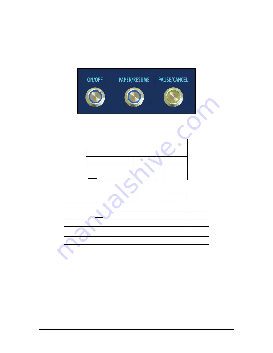 Printware iJet Press Operator'S Manual Download Page 32