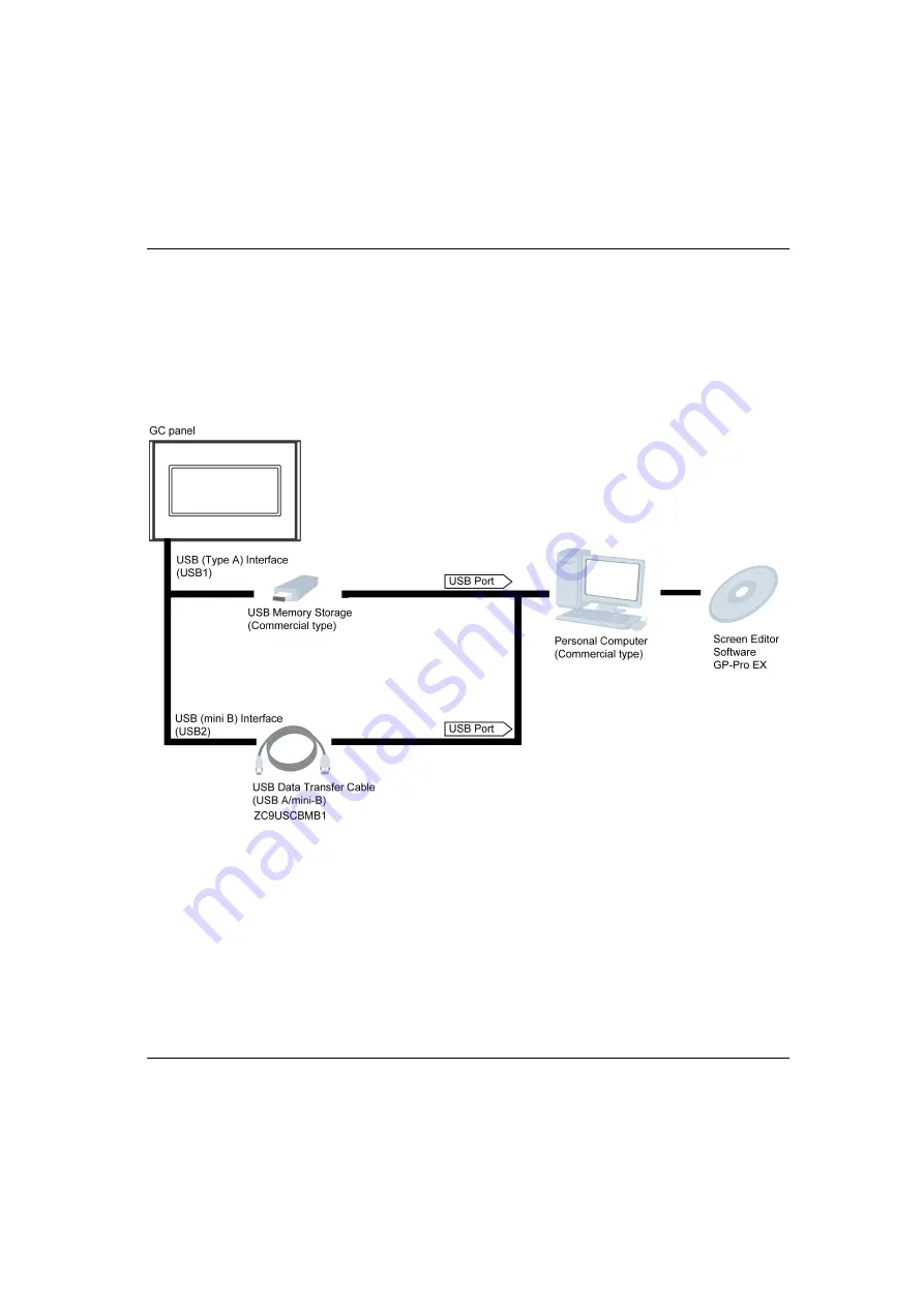 Pro-face GC-4400 Series Скачать руководство пользователя страница 24