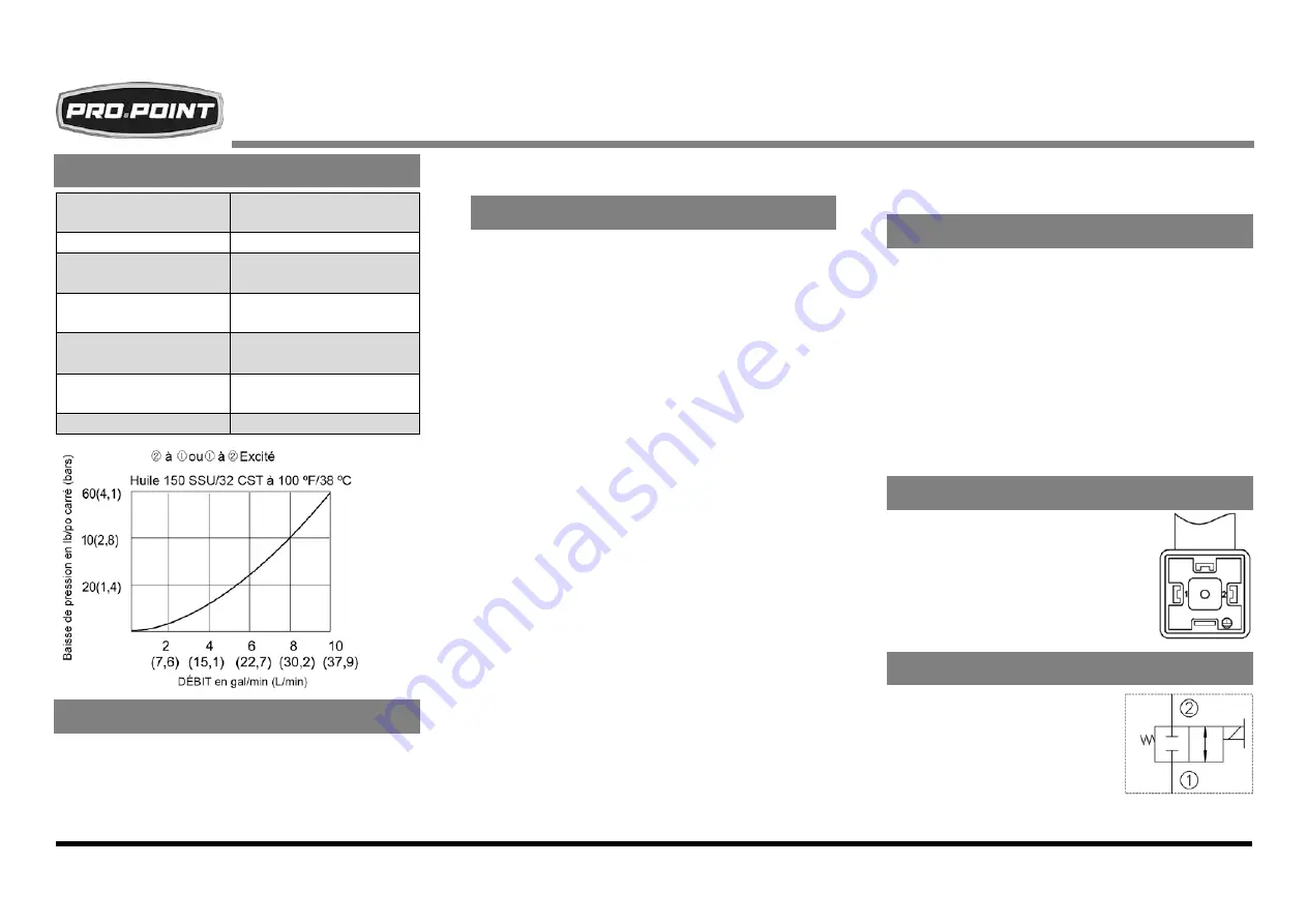 pro.point 8688822 Manual Download Page 2