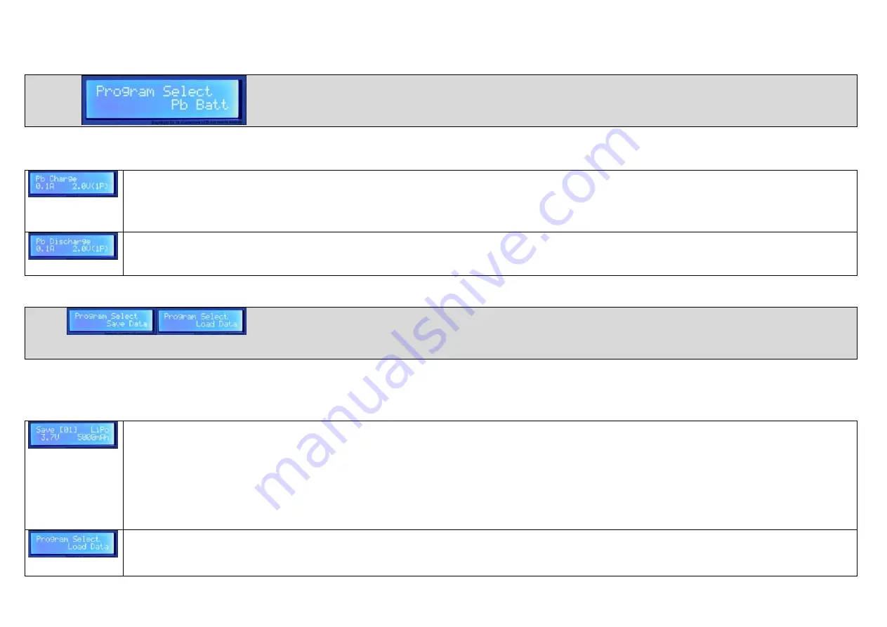 Pro-Tronik AP680BLC User Manual Download Page 28