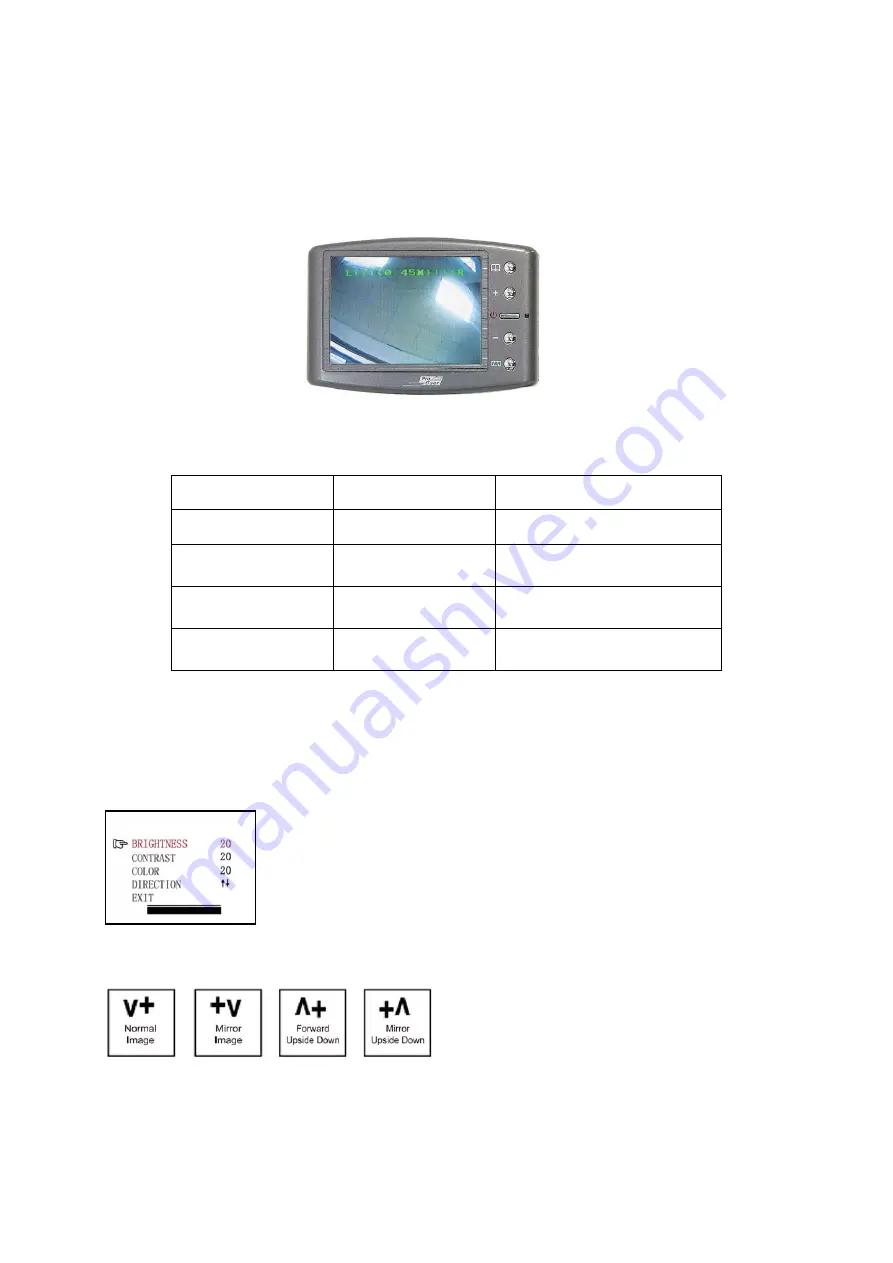 pro user RPC3600 Manual Download Page 14