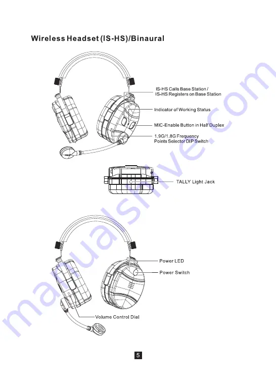 Pro-X XW-IS4 User Manual Download Page 22