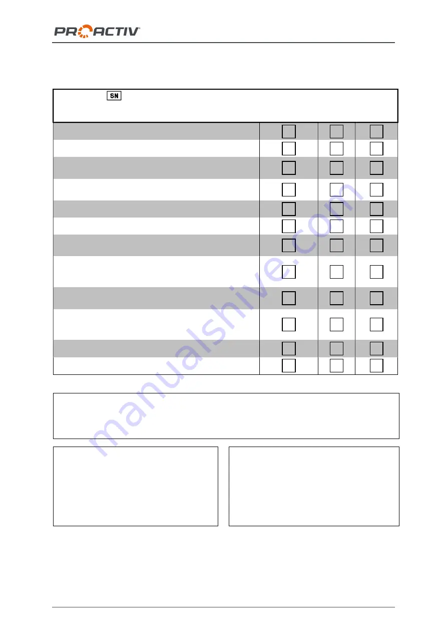 ProActiv WHEEL-E Usage Instructions Download Page 44