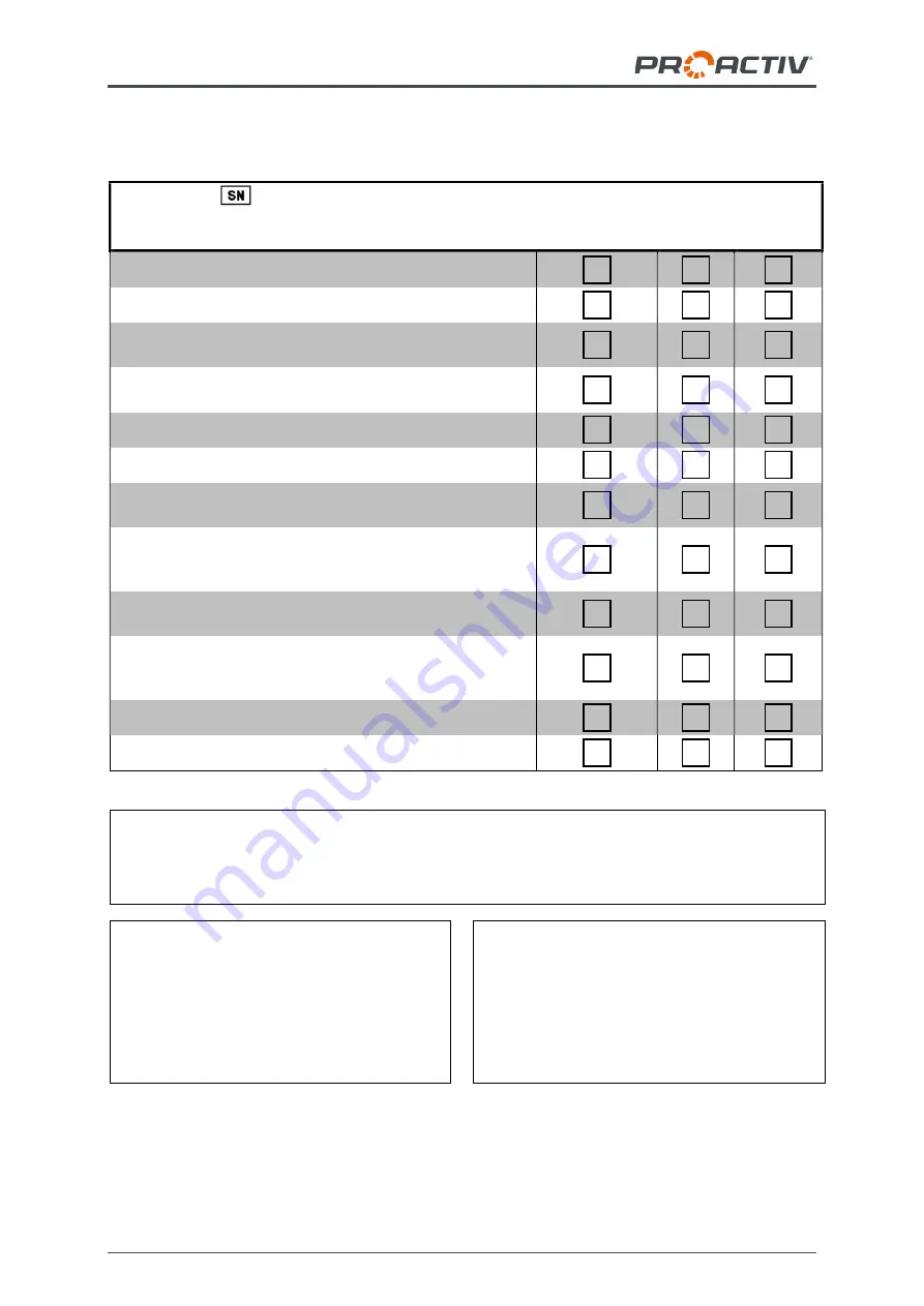 ProActiv WHEEL-E Usage Instructions Download Page 45