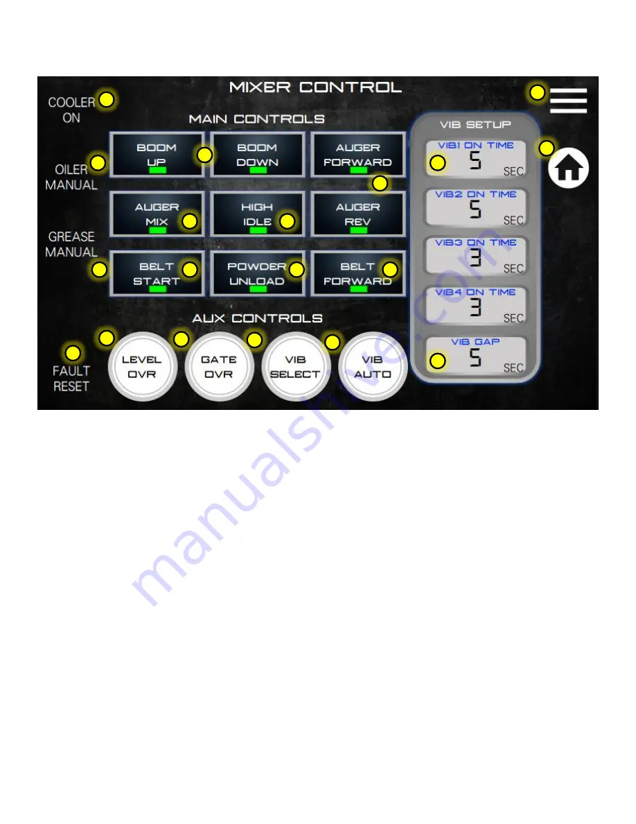 PROALL Mobile Mixer Operator'S Manual Download Page 13