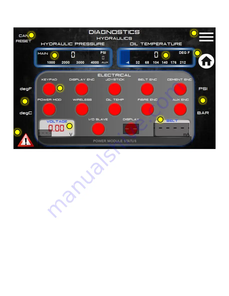 PROALL Mobile Mixer Operator'S Manual Download Page 18