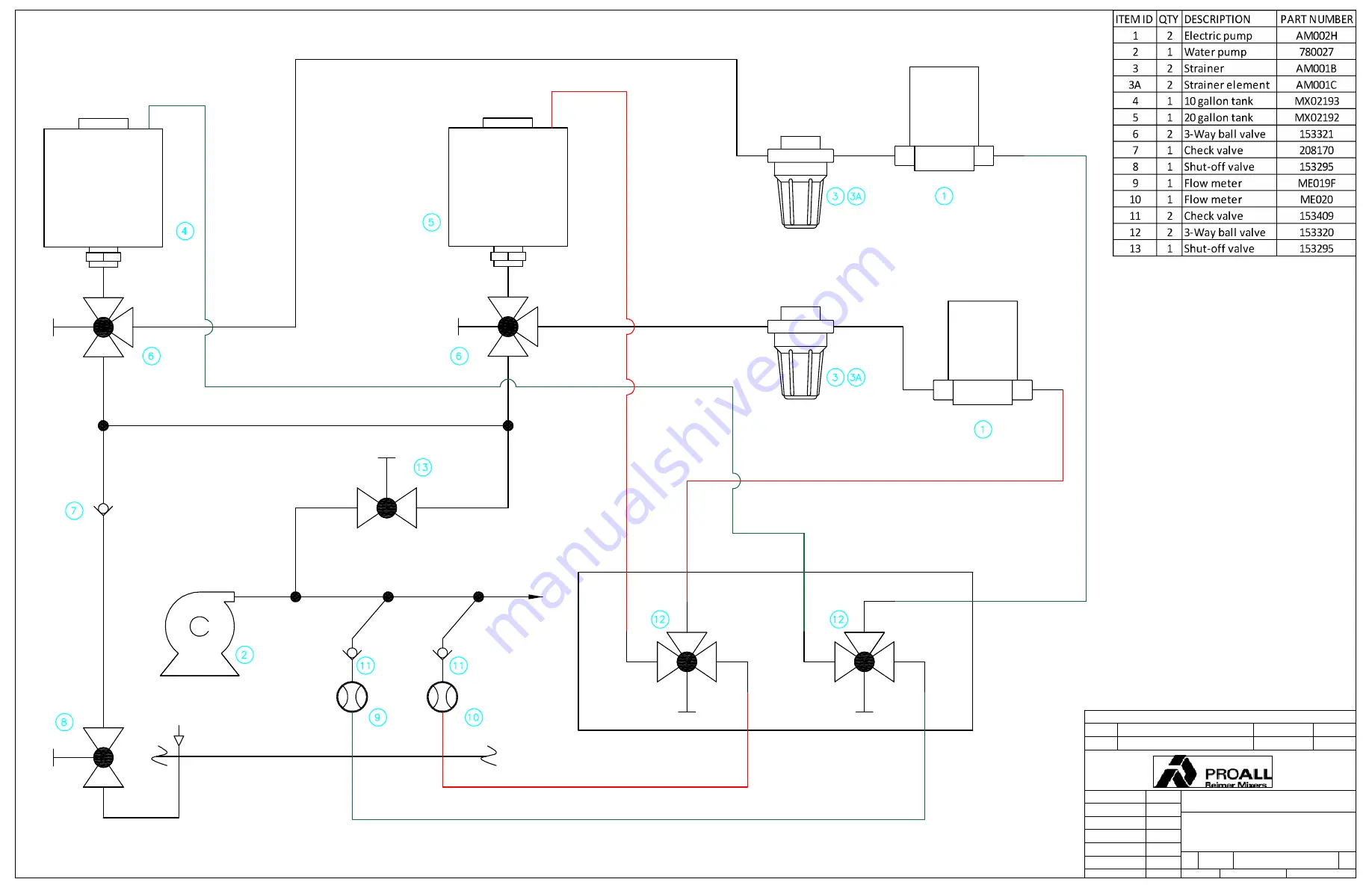 PROALL P Series Service Manual Download Page 94