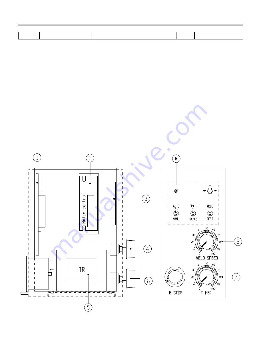 ProArc 15062500401 Owner'S Manual Download Page 10