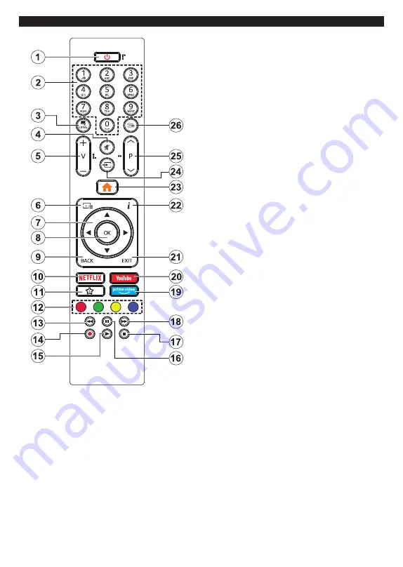 PROCASTER LE-32F432H Скачать руководство пользователя страница 72