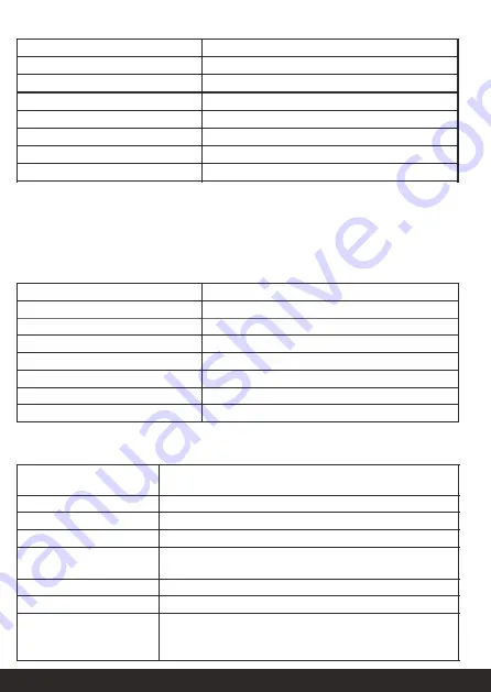 Procom DGC-202 Series Operating Instructions Manual Download Page 5