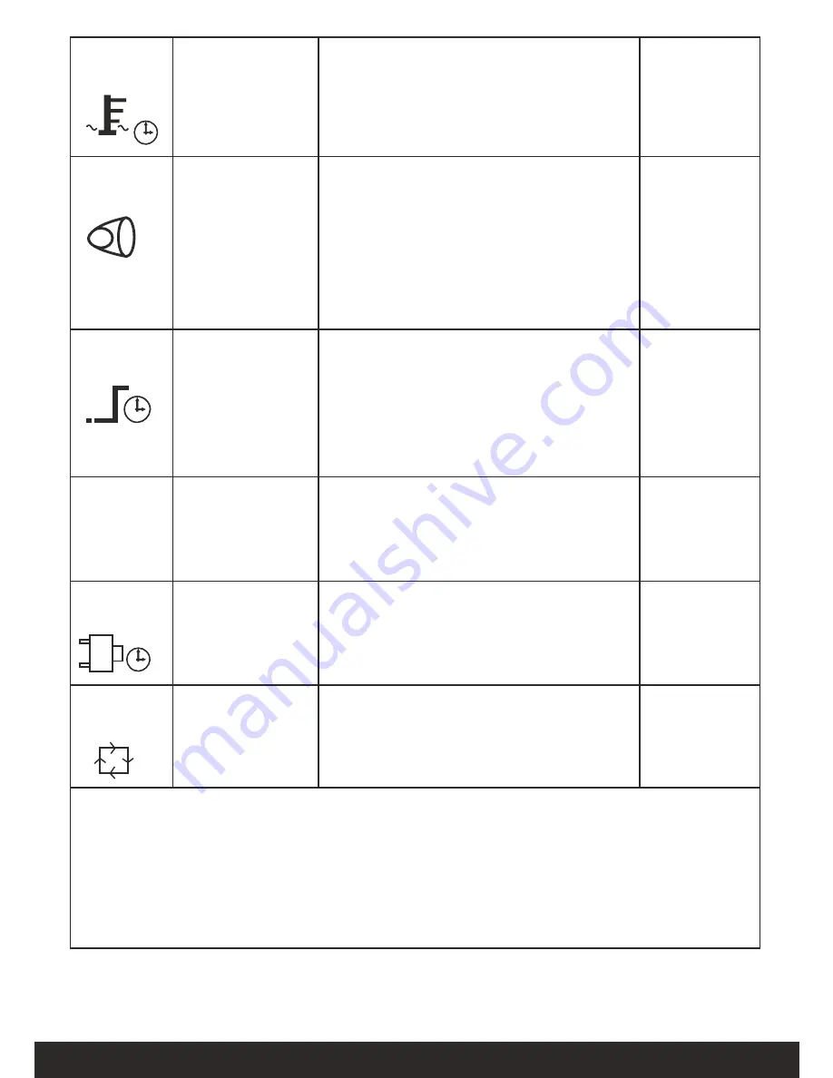 Procom ECON-F Installation Manual Download Page 12