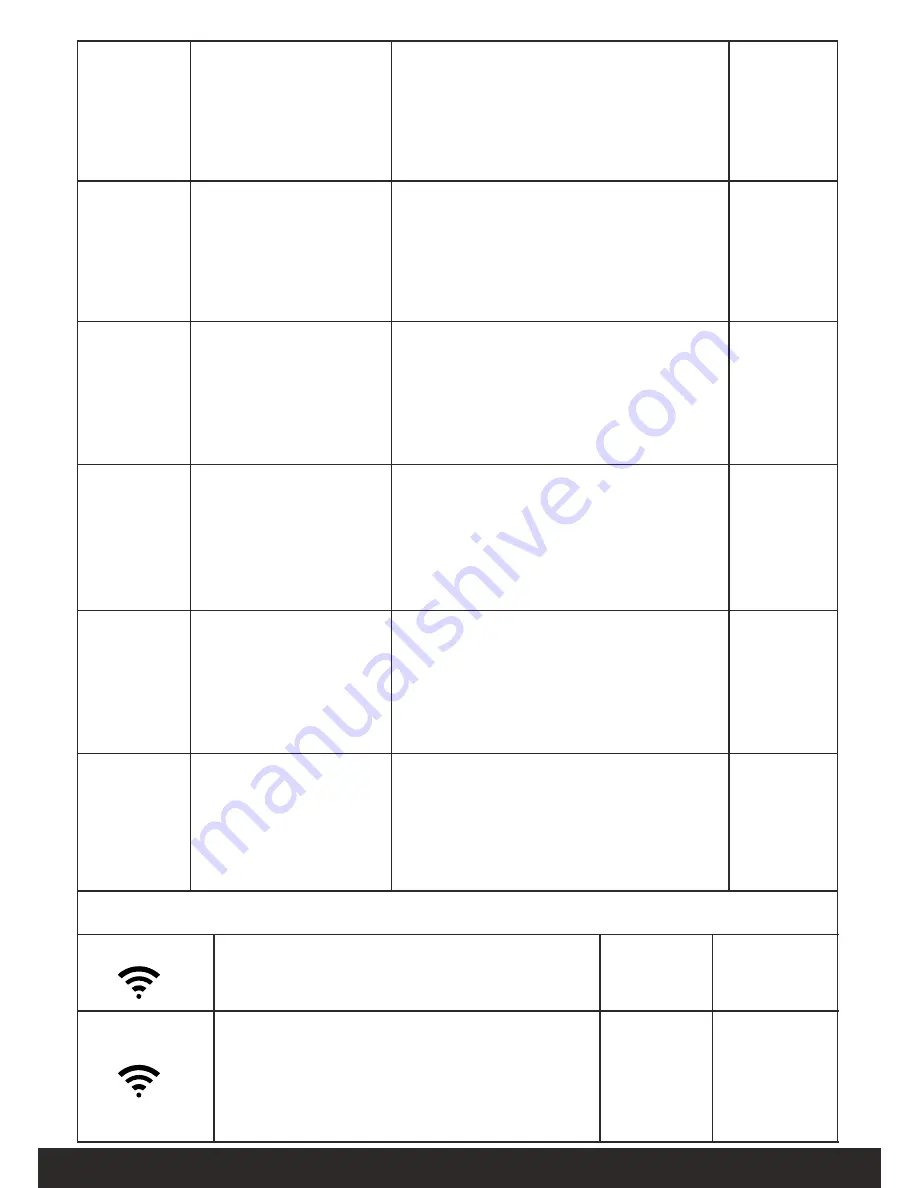 Procom ECON-F Installation Manual Download Page 13