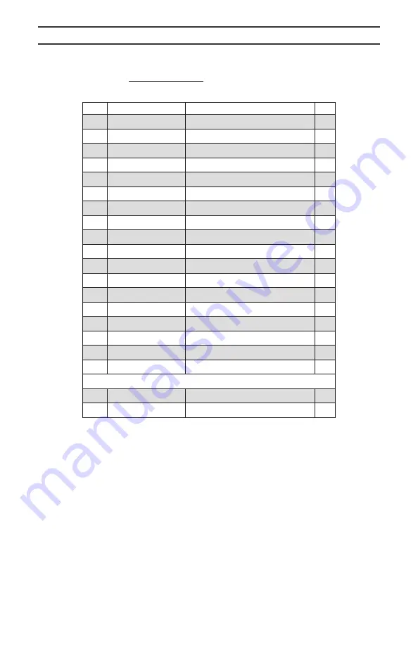 Procom FBNSD400RT Series Owner'S Operation And Installation Manual Download Page 31