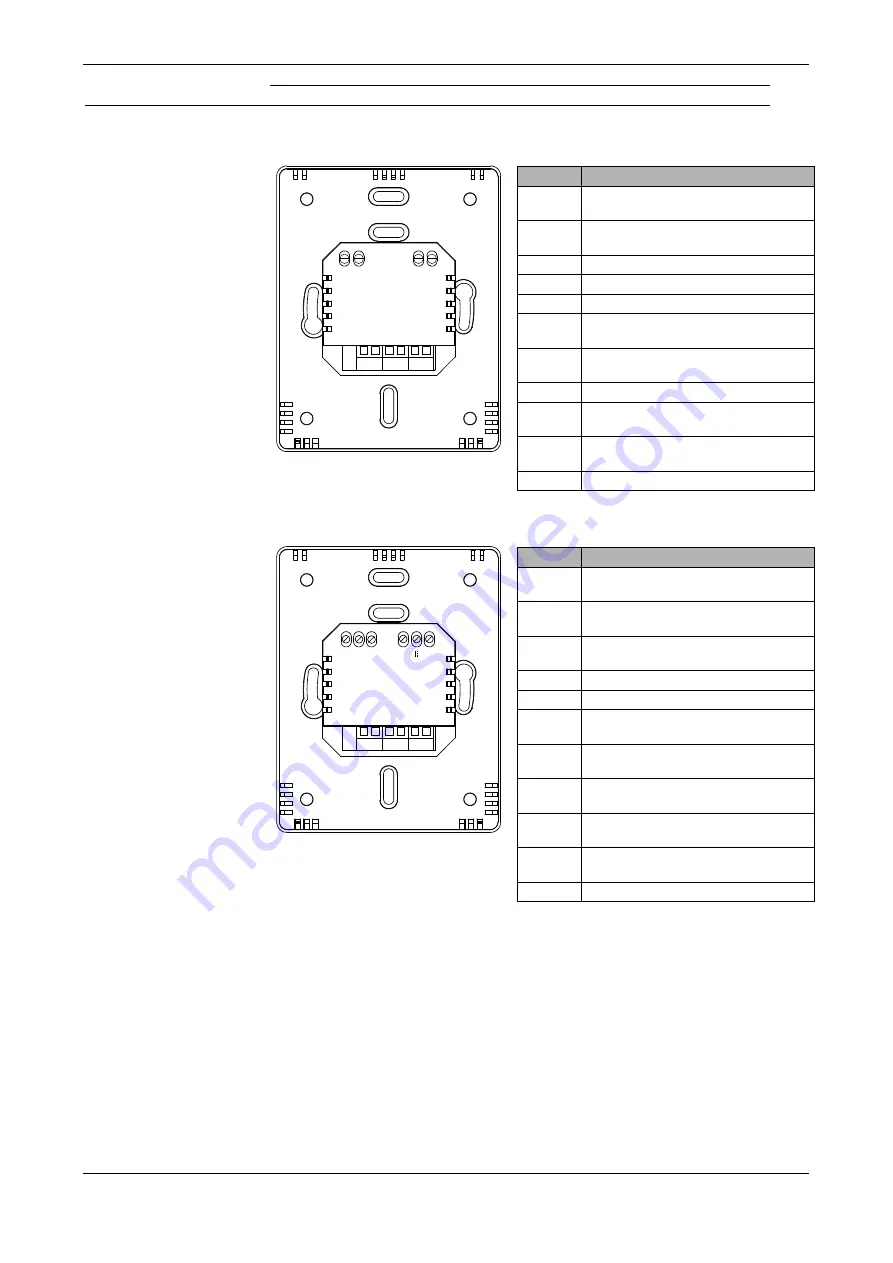 Produal TRI-1R Series Product Sheet Download Page 3