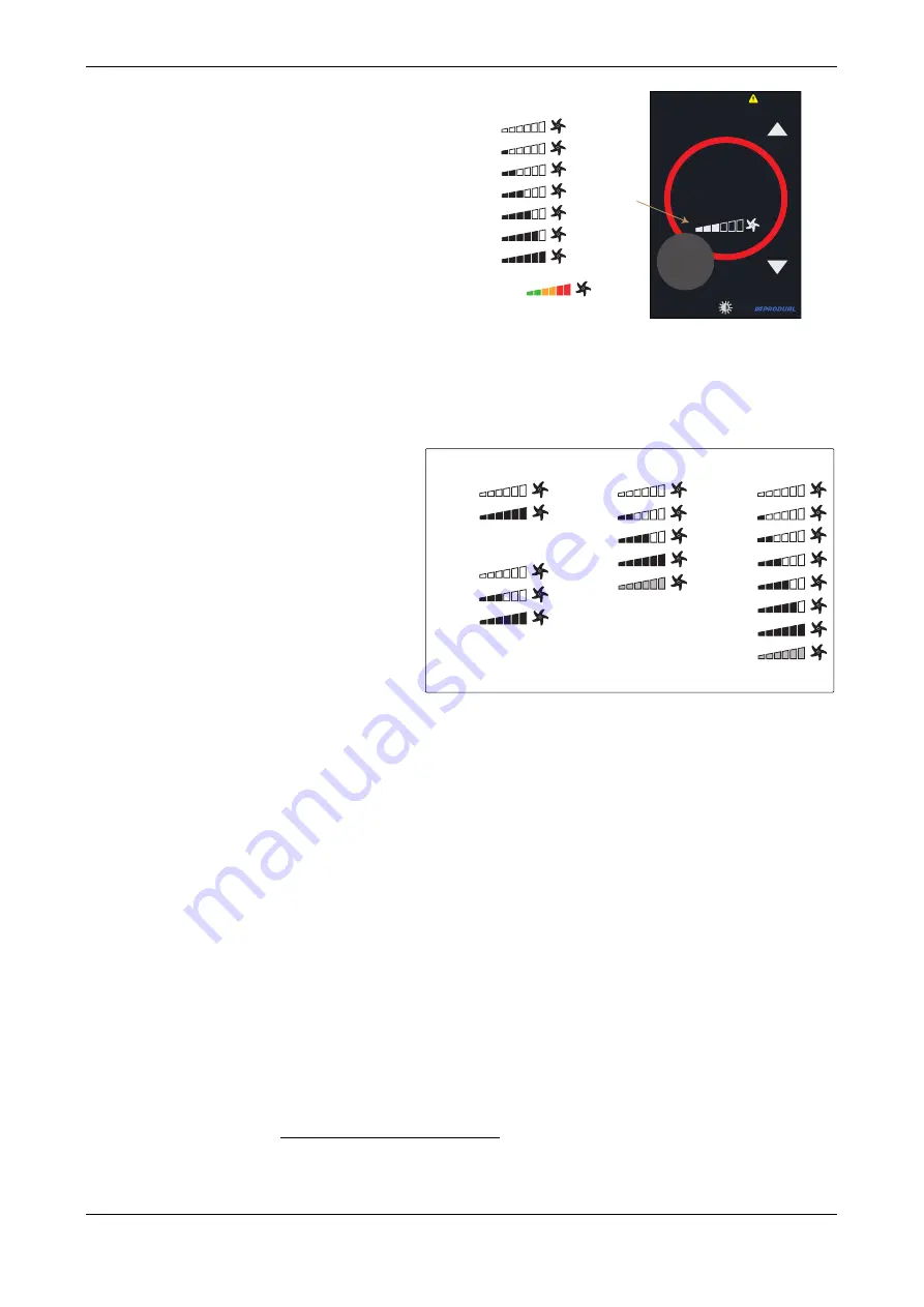 Produal TRI-1R Series Скачать руководство пользователя страница 7