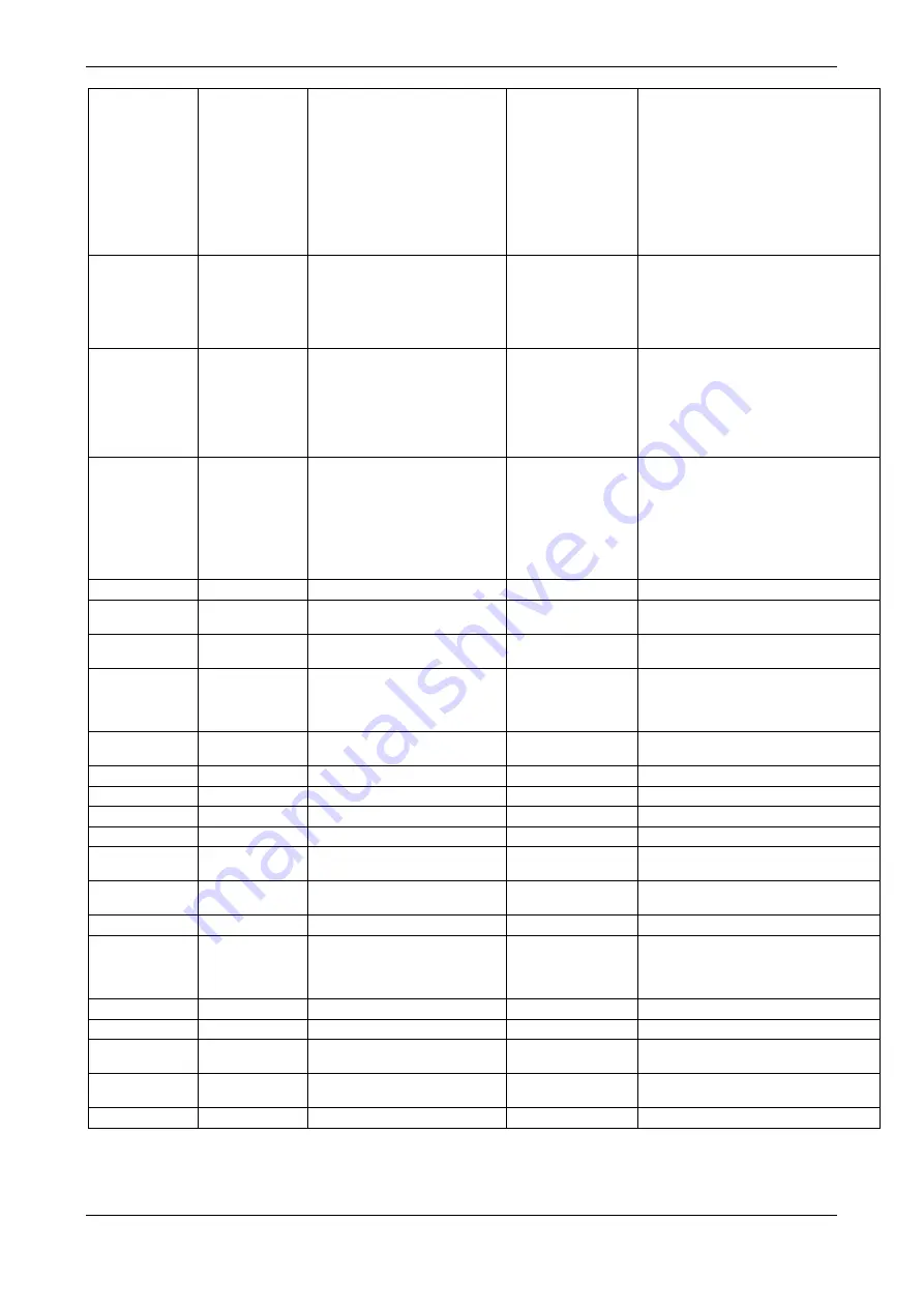 Produal TRI-1R Series Product Sheet Download Page 26