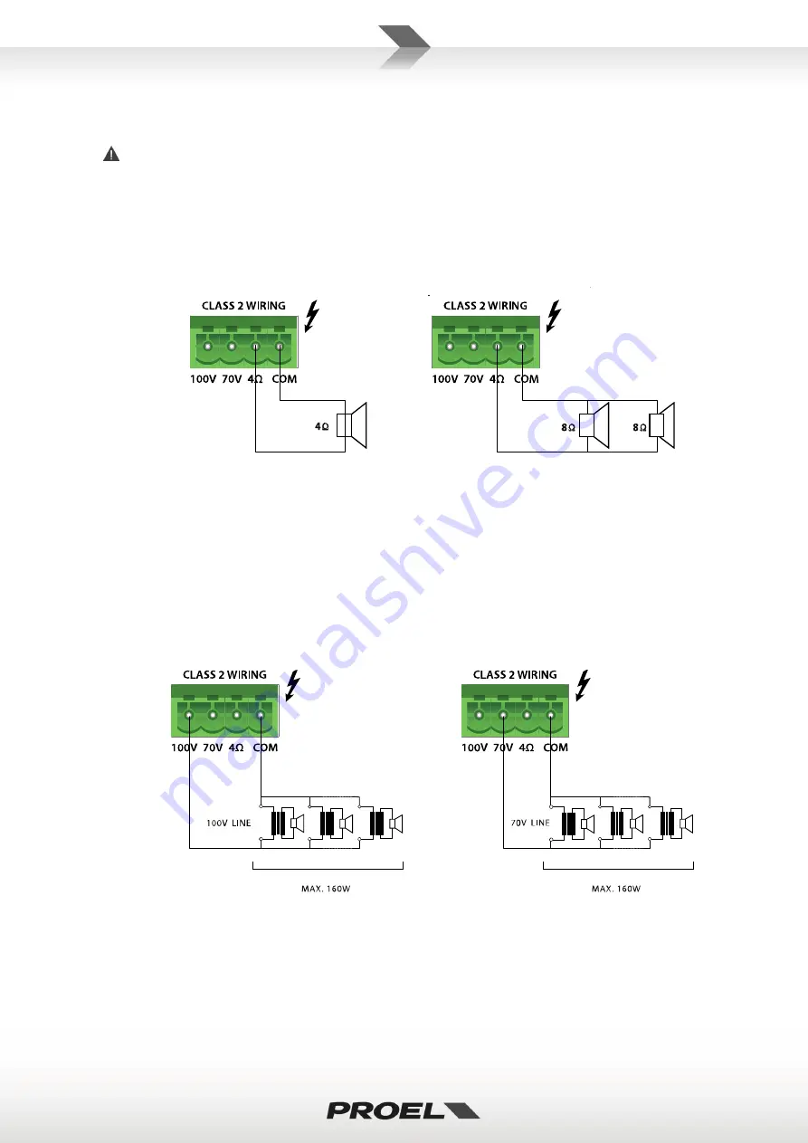 PROEL ATMP160XL User Manual Download Page 27