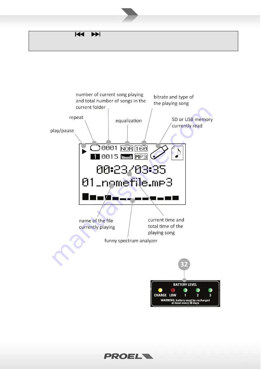 PROEL FREEPACK65LT User Manual Download Page 11