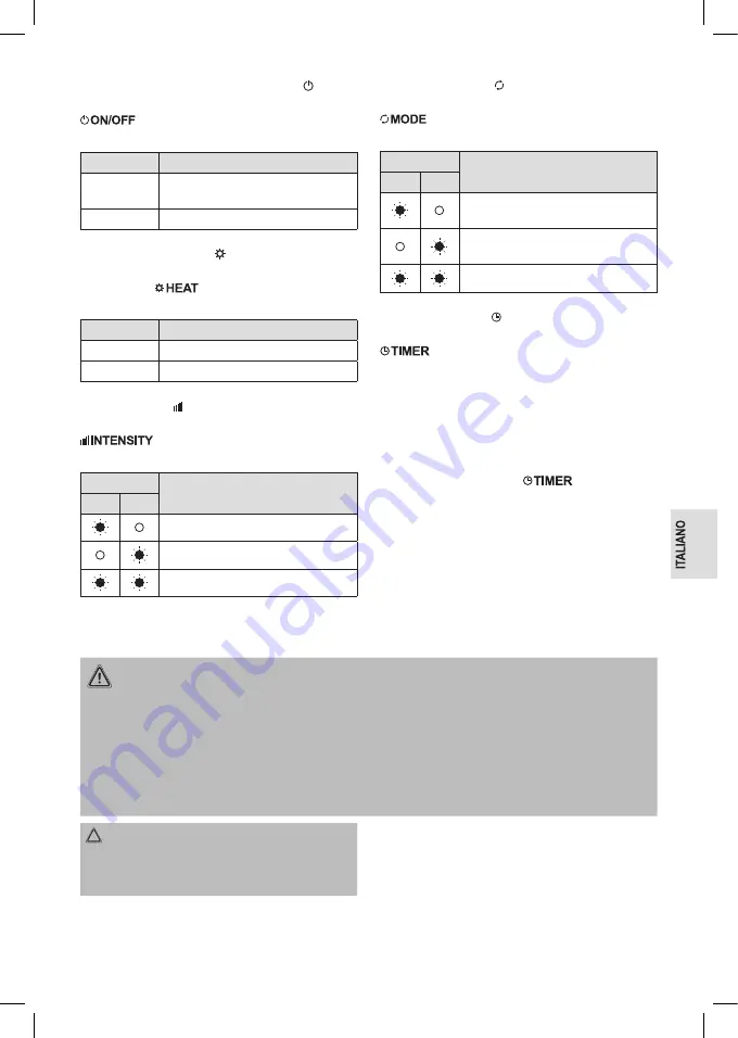 Profi Care PC-FM 3099 Скачать руководство пользователя страница 19