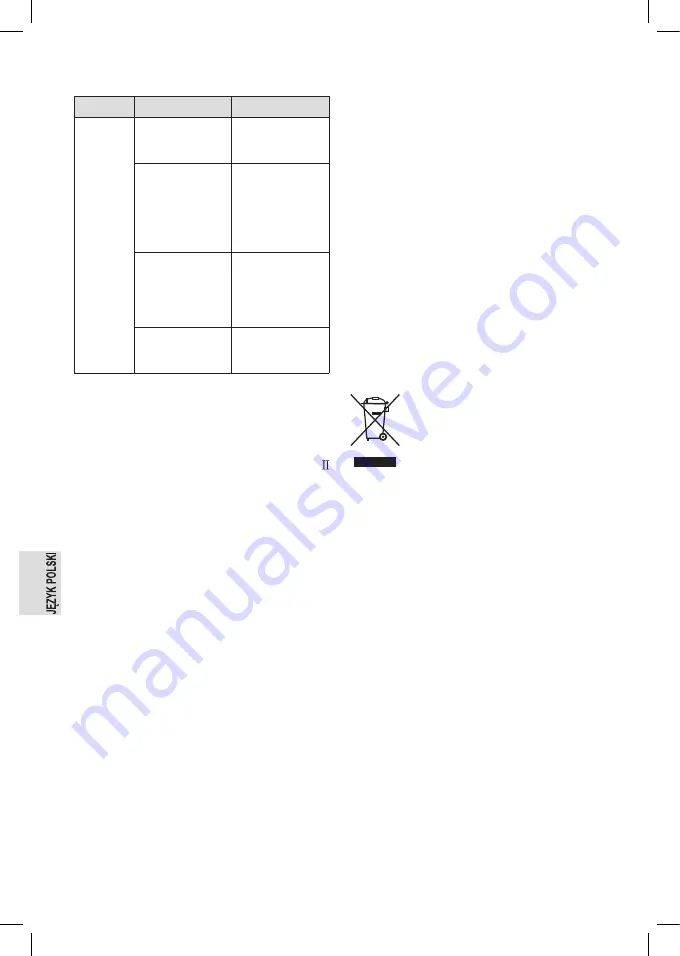 Profi Cook PC-KSW 1021 N Instruction Manual Download Page 38