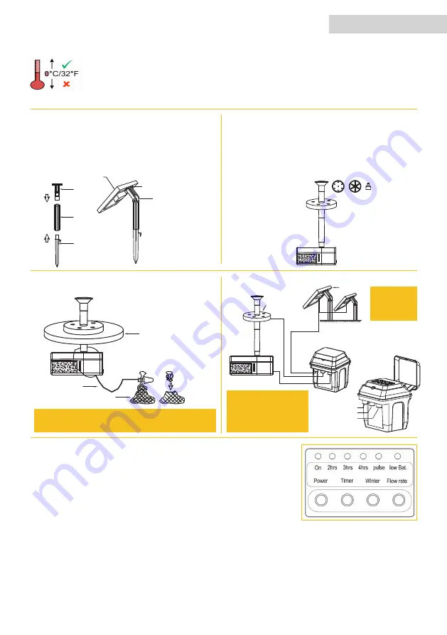 Profi-pumpe 5 001 001 008 Скачать руководство пользователя страница 3