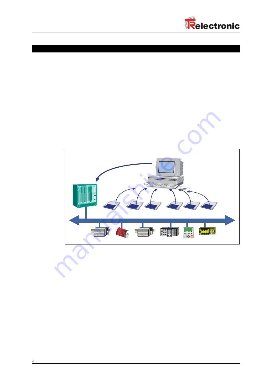 Profibus AEV-70 Скачать руководство пользователя страница 90