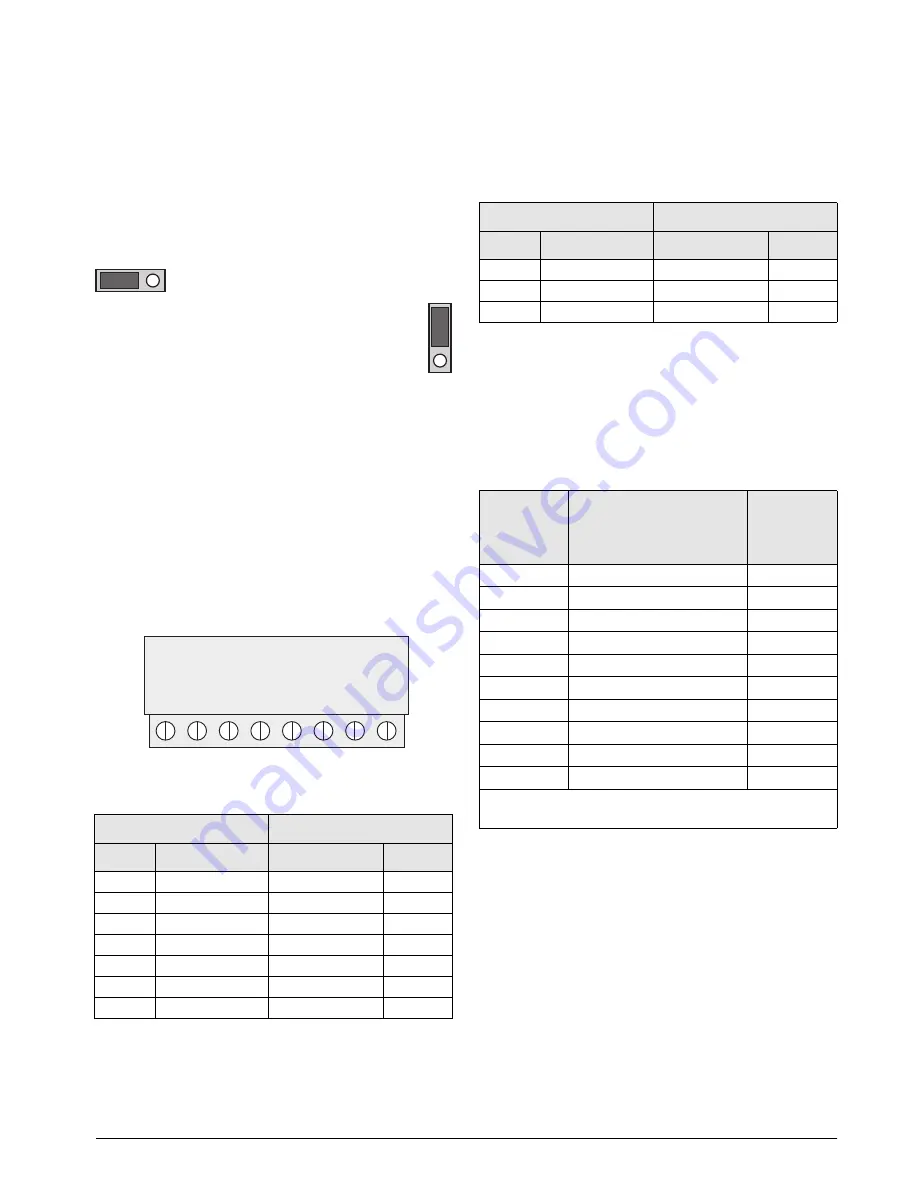 Profibus IQ plus 800 Installation And Programming Manual Download Page 7