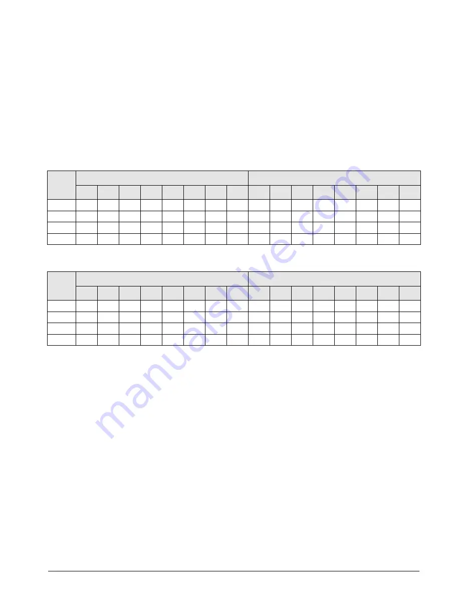 Profibus IQ plus 800 Installation And Programming Manual Download Page 15