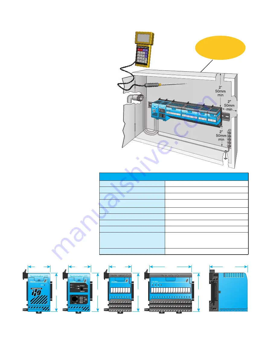 Profibus T1H-PBC Скачать руководство пользователя страница 3