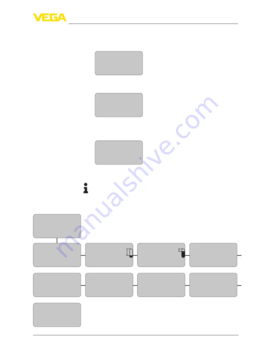 Profibus VEGASON 62 Operating Instructions Manual Download Page 39