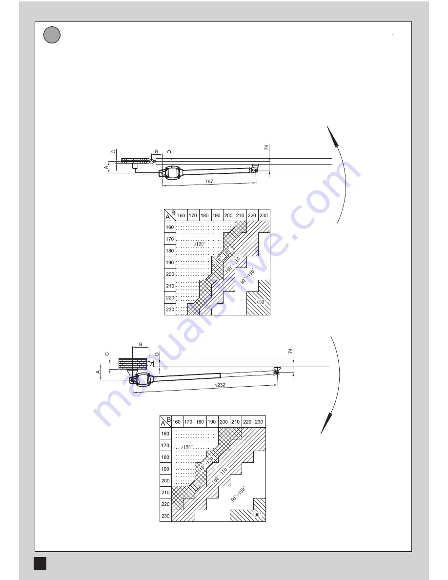 ProfiTech A4 User Manual Download Page 4