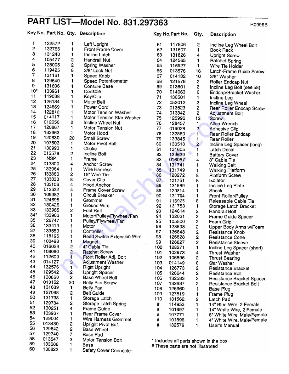 ProForm 831.297363 Owner'S Manual Download Page 19