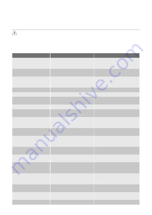 Progress PKG1441 User Manual Download Page 26