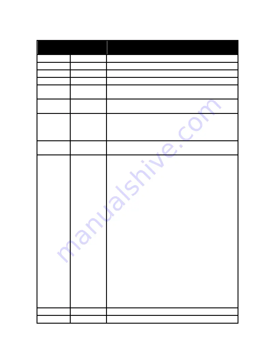 Prolight ELUM040 User Manual Download Page 19