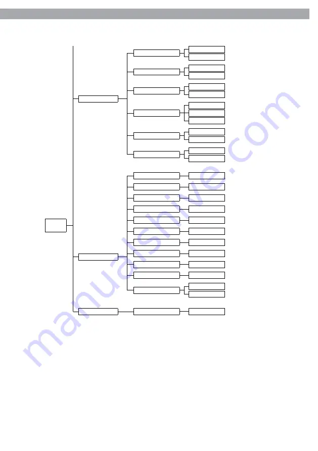 ProLights Cromowash100 User Manual Download Page 35