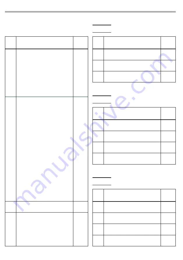 ProLights EVO190EFC User Manual Download Page 18