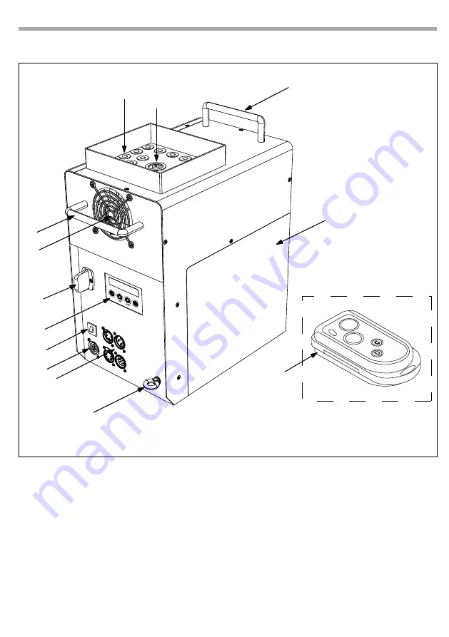 ProLights H150UFC User Manual Download Page 7