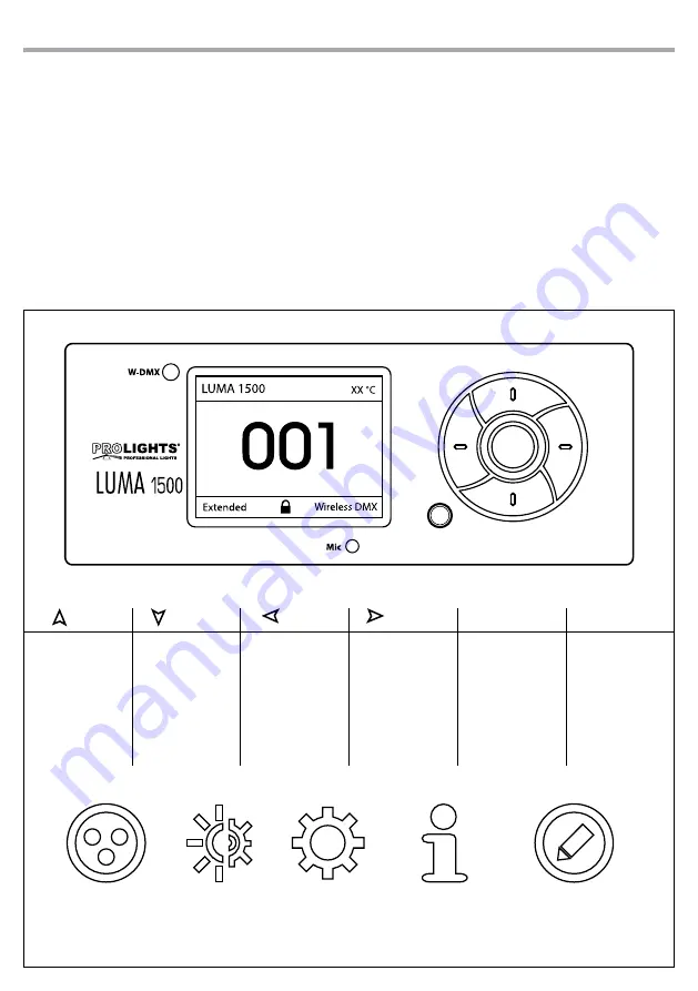 ProLights LUMA1500SP Скачать руководство пользователя страница 45