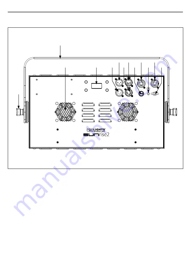 ProLights SUNRISE2 Скачать руководство пользователя страница 7