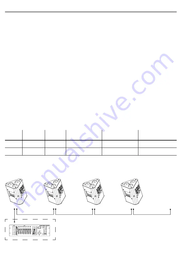 ProLights TRUSSPOD3BAT User Manual Download Page 12