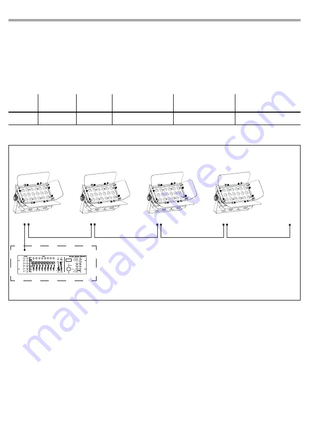 ProLights UVPANEL18 User Manual Download Page 12