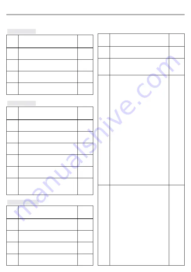 ProLights Z8STRIP User Manual Download Page 35