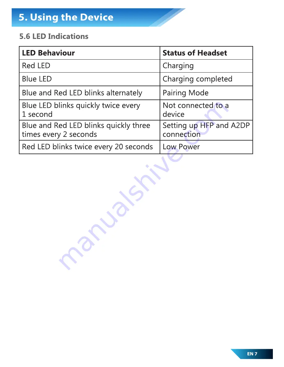 PROLiNK PHB6002E User Manual Download Page 8