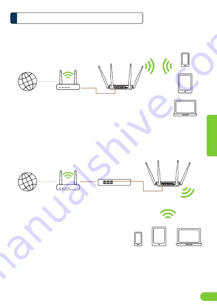 PROLiNK PRC3801 Quick Installation Manual Download Page 11