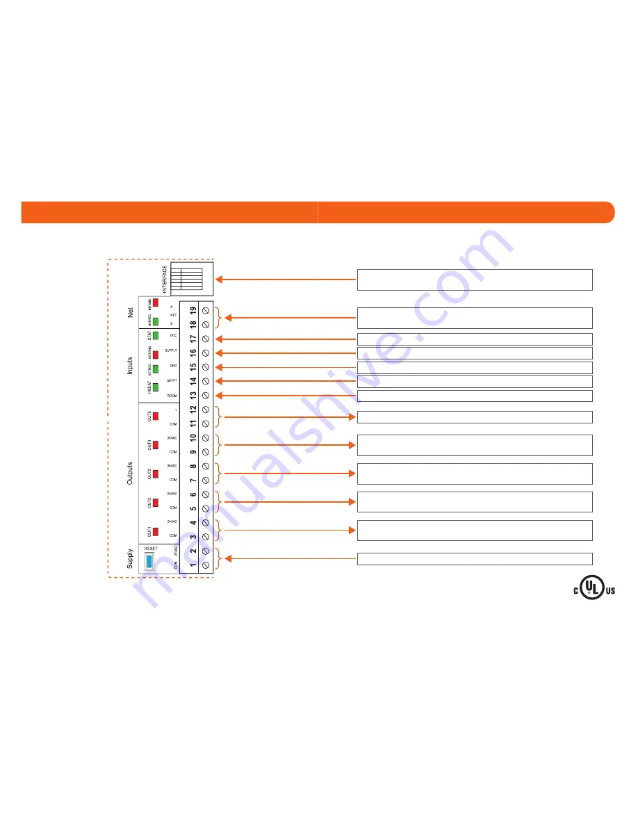 Prolon PL-C1000-VAV Quick Start Manual Download Page 8