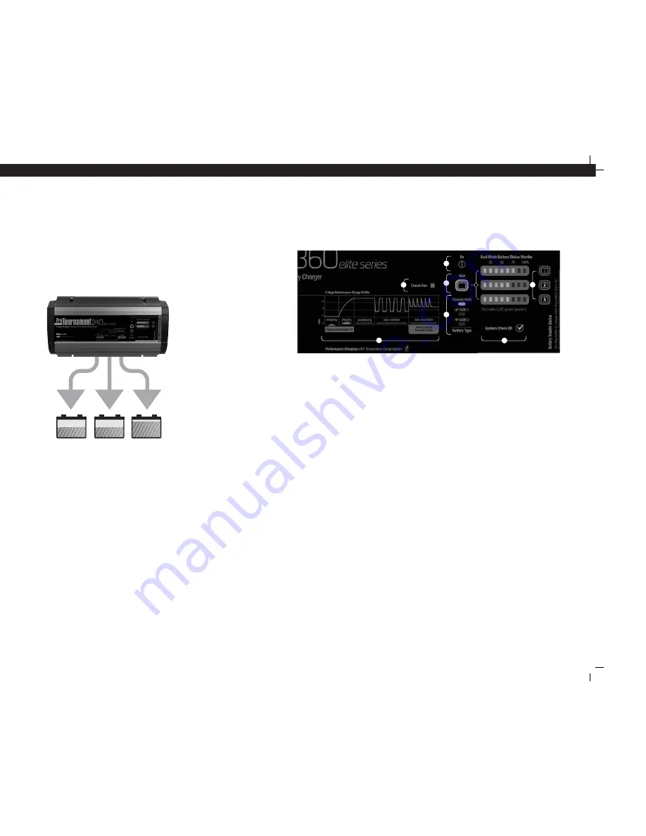 ProMariner ProTournament 240 elite Dual Owner'S Manual And Installation Manual Download Page 7