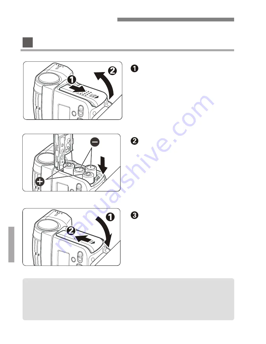 Promaster 100SL Troubleshooting Manual Download Page 8