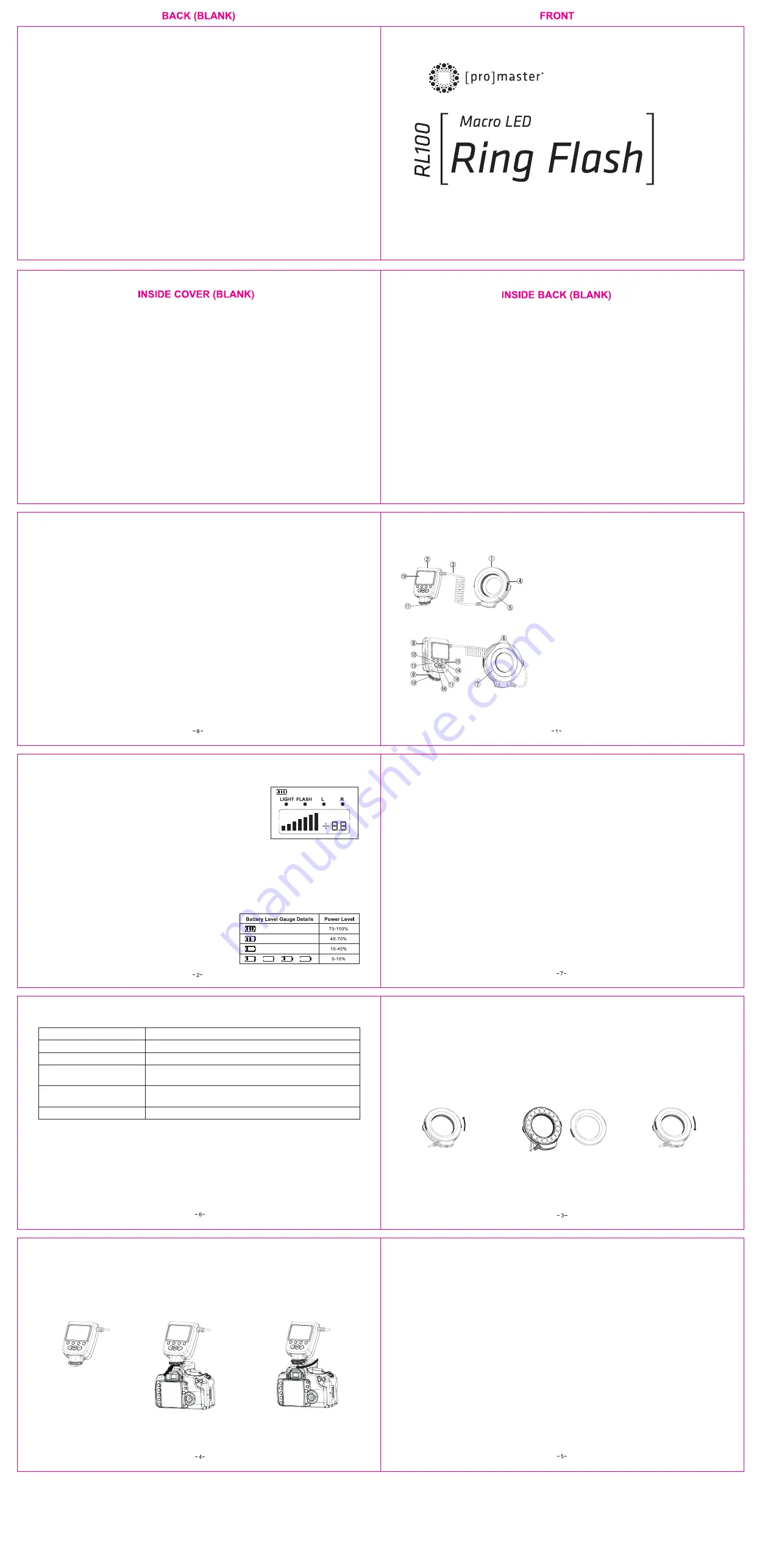 Promaster 1888 Instruction Manual Download Page 1